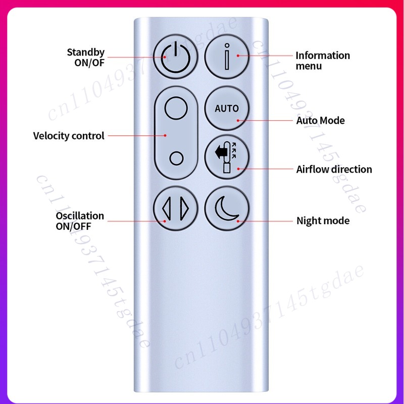 Ersatzfernbedienung für Dyson  – Dyson Fan Tp07 Bewertung und Preis